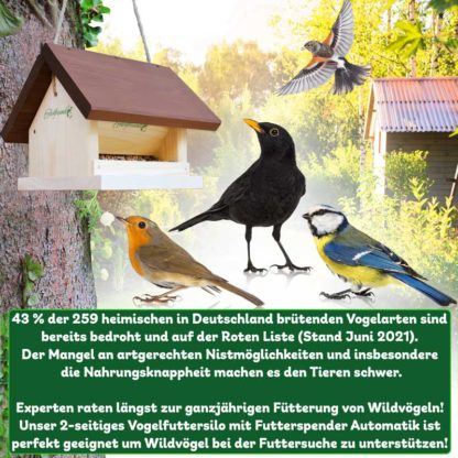 Vogelhaus Futterhaus
